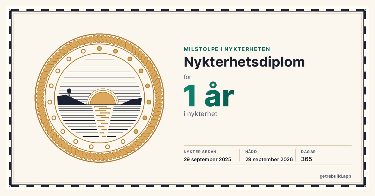 Nykterhetsdiplom för 1 år