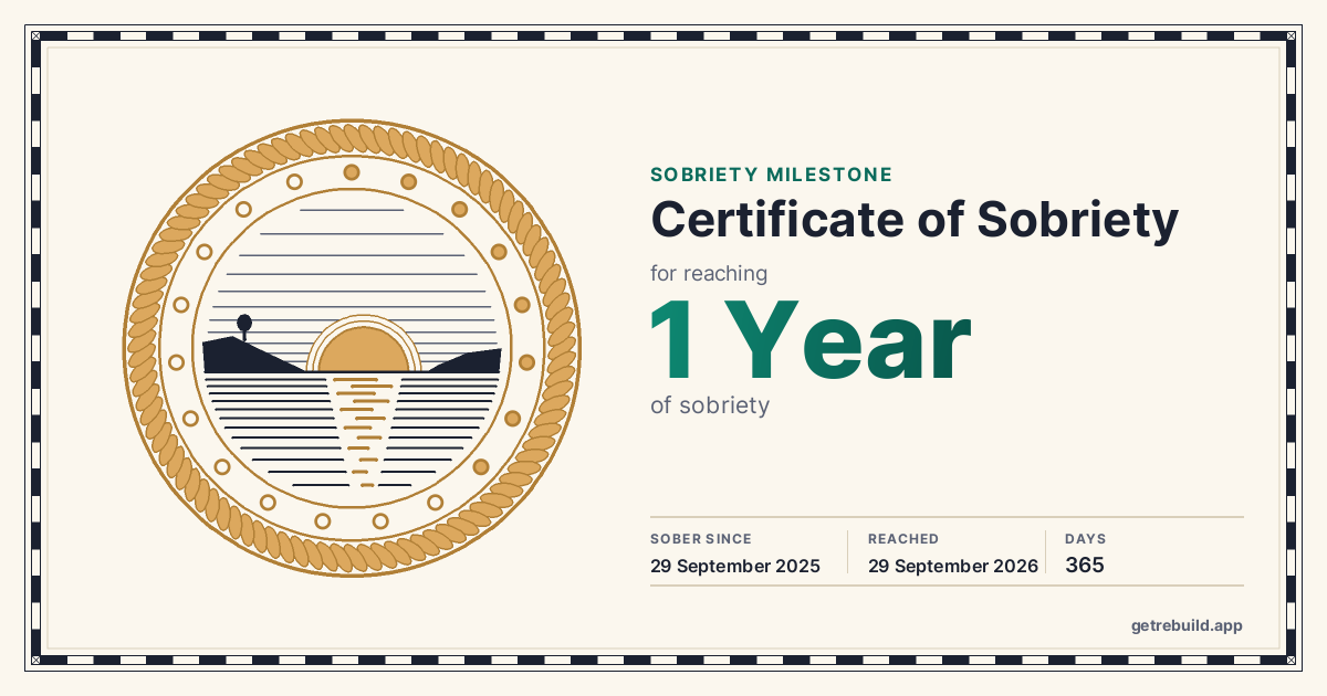 Sobriety certificate for 1 Year