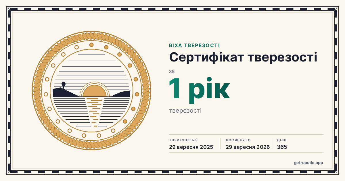 Сертифікат тверезості: 1 рік